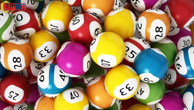 Chùm banner giới thiệu khuyến mãi lớn tại XỔ SỐ D79bet